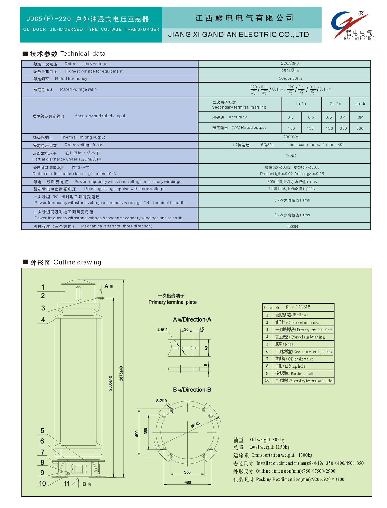 baadfb10-041e-4fb7-a232-bf26129d64eb